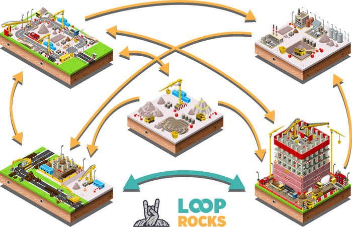 a loop