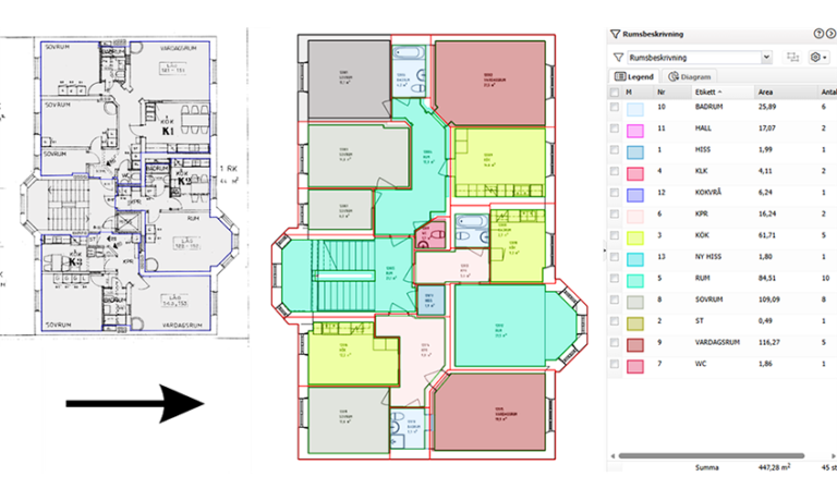 Yolean tar sikte på byggbranschens största tidstjuv - svenskbyggtidning